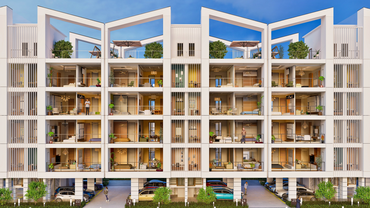 Signature Global Sky View Residence